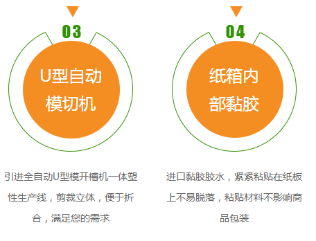 荊州紙盒批發